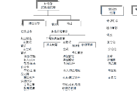 普兰店如果欠债的人消失了怎么查找，专业讨债公司的找人方法